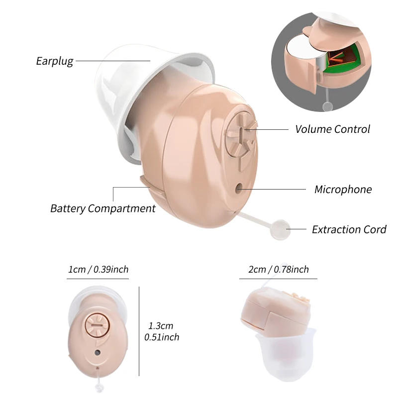 Description Picture 6 of itemCIC Invisible Hearing Aid Mini Hearing Device Ear Audifono Sound Adjustable Hearing Aids for The Elderly Sound Amplifier