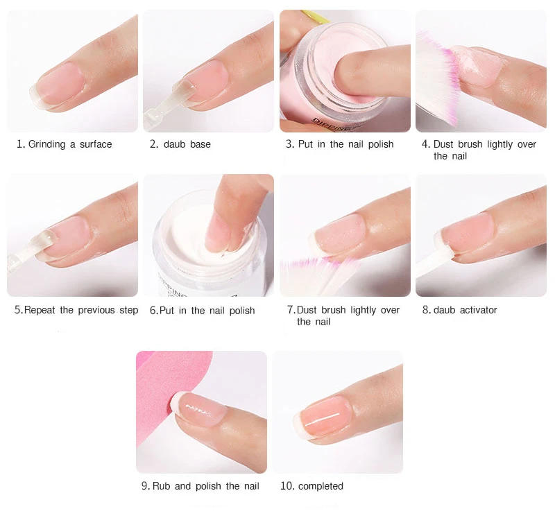 Description Picture 3 of itemDip Powder Gel Liquid Set Base-Top Coat, Activator, and Brush Savor Dipping Powders Essentials Kit (Steps 1-4), Acrylic Manicure
