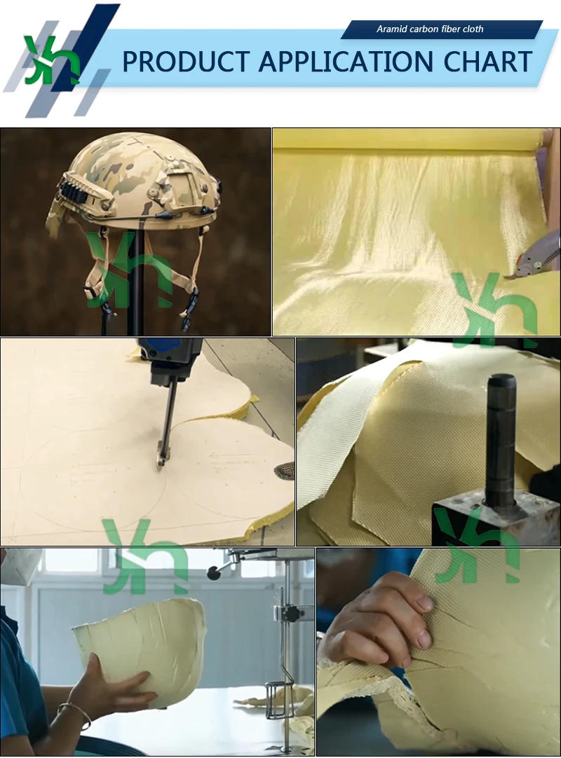 Description Picture 4 of itemKevlar aramid Plain Weaving Fabric,High Strength,Bulletproof,Fiber Reinforced Core,1000D200g