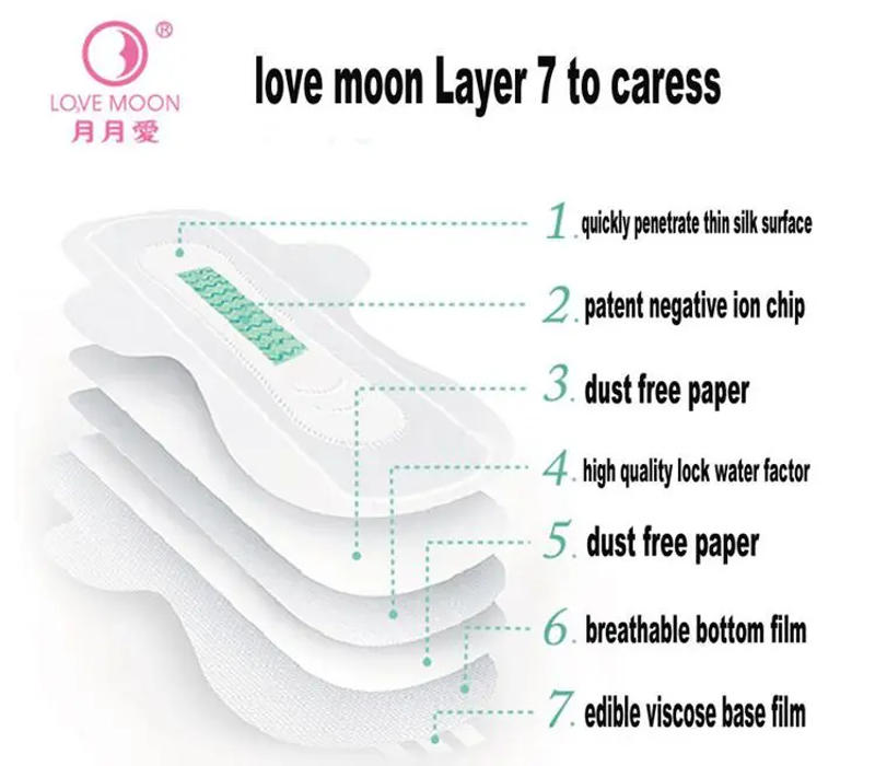 Description Picture 3 of item10Packs Anion Sanitary Pads for Women Feminine Care Daily Pad Hygiene Products Menstrual Period Napkins Vagina Panty Liners