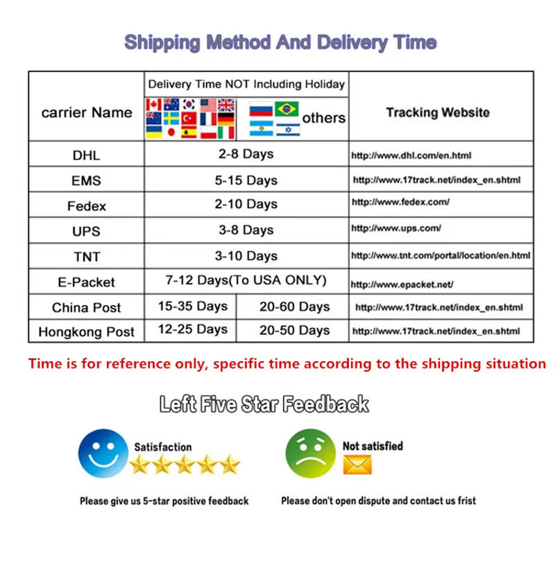 Description Picture 2 of itemNJ2-12GM40-E0 NJ4-12GM40-E0 NJ2-12GM40-E2 NJ4-12GM40-E2 New High-Quality P+F Inductive Proximity Switch Sensor