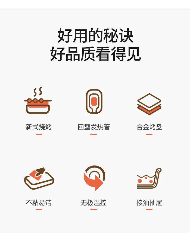 Description Picture 3 of itemRoasting oven Domestic electric roasting pan hot plate non-stick grill smokeless indoor    machine 220V