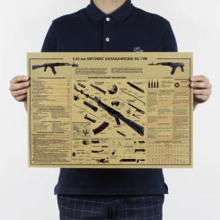 Vintage AK74 Pistol Gun Weapon Design Figure Poster Retro Wall Art Room Decor Painting Stickers Kraft Paper Posters Wall Sticker