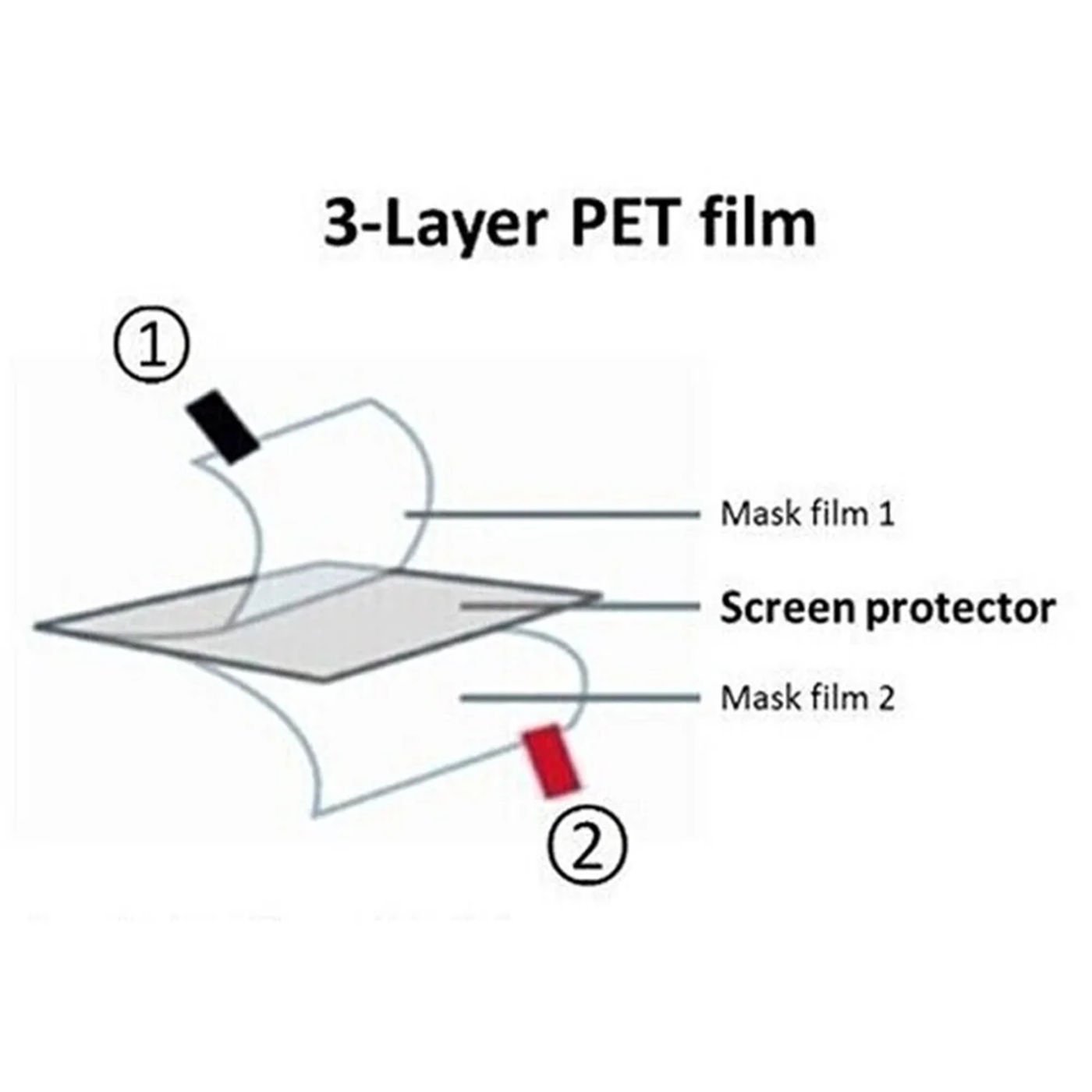 Slide 4de5b1fdecfd49ba9e619a5802729e50