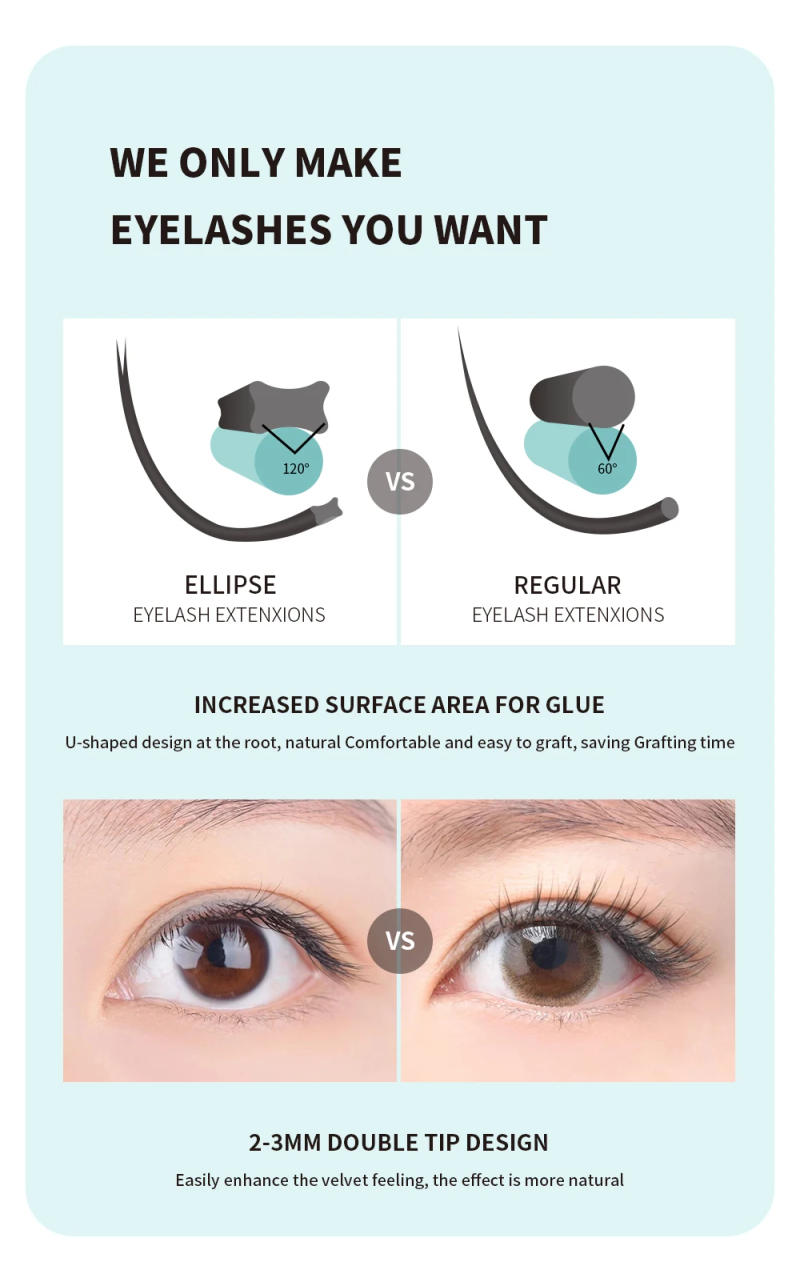 Description Picture 5 of itemANNAFRIS Flat Ellipse Extension Eyelashes 8-15mm MIX Length Matte Split Tips Premium Individual Mink False Lashes Cilios PostiÃ§o