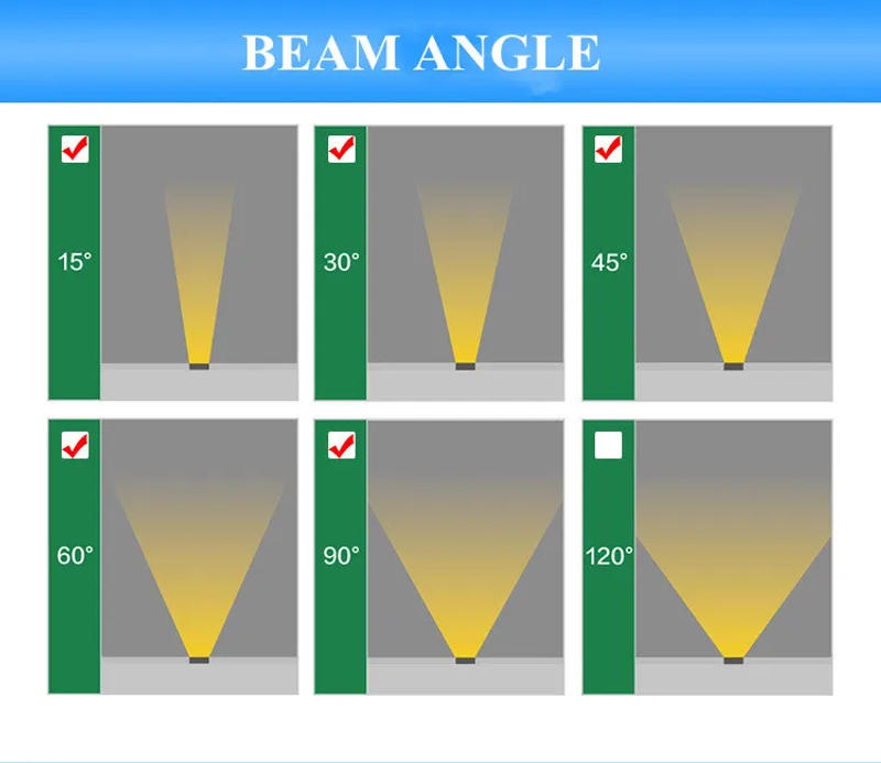 Description Picture 6 of item20W 30W 40W 50W 60W 70W LED Underwater Swimming Pool Lights RGB Color Changing AC12V IP68 Waterproof Lamp with Remote Controller
