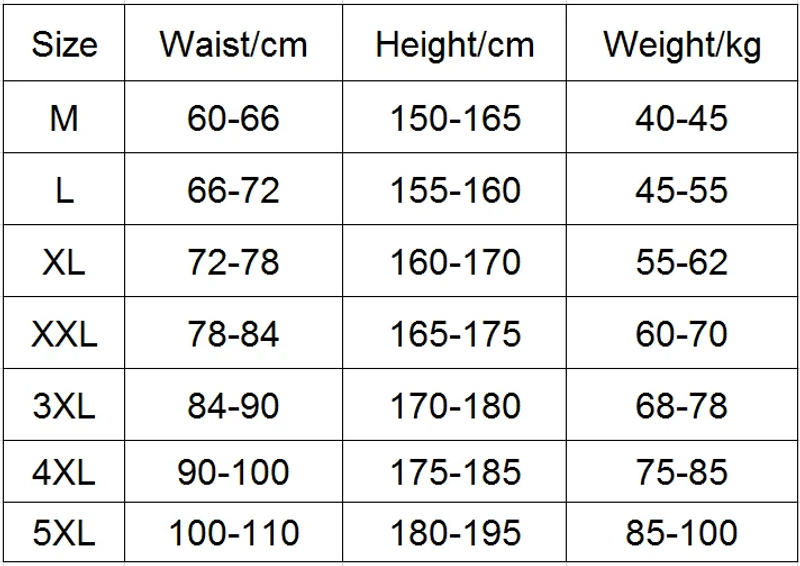 Description Picture 4 of itemQuick Dry UPF50+ Lycra Rash Guard Men Women Full Body One Piece Swimwear Muslim Long Sleeve Diving Wetsuit Surf Suit Sun Protect