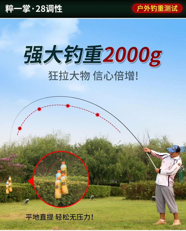 Description Picture 3 of itemSuper Light Hard Carbon Fiber Hand Fishing Pole Two Kinds of Hardness(1/9 and 2/8) Are Available Telescopic Fishing Rod 2.7M-10M