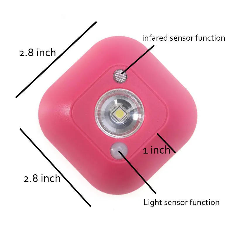 Description Picture 6 of itemWireless LED PIR Under Cabinet Light Night Light Motion Sensor Wall Lamp Battery Powered Magnet Closet Lamp For Bedroom Bedside