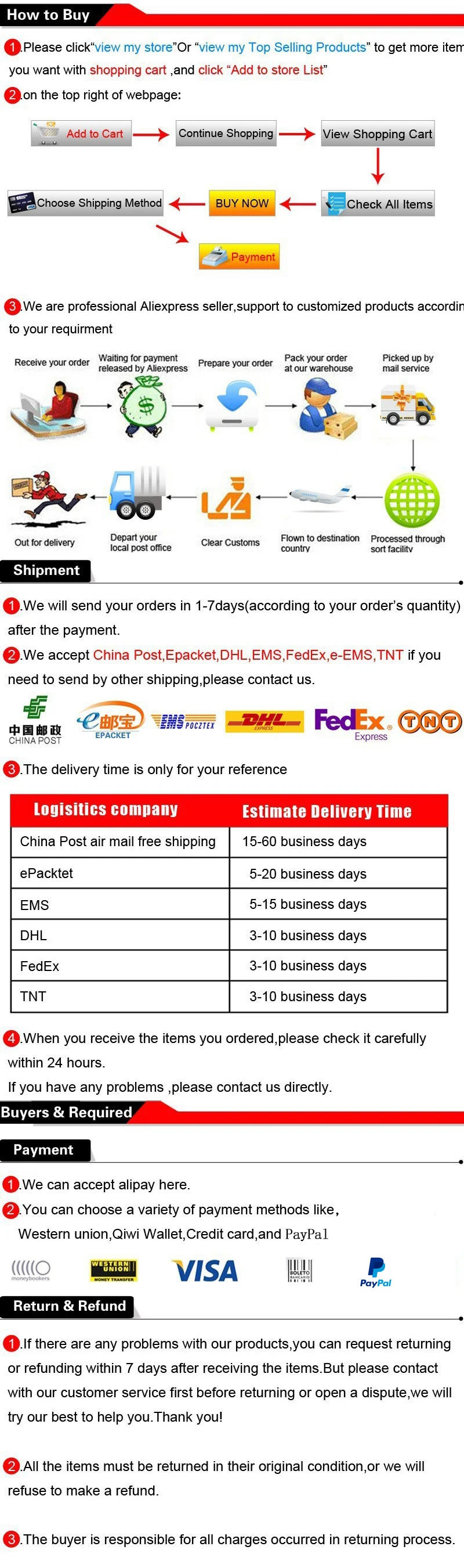 Description Picture 2 of itemBarber Storage Bag Hairdresser Backpack V  wooden Hair Massager Combs To Promote Blood Circulation V 250ML Spray Bottle