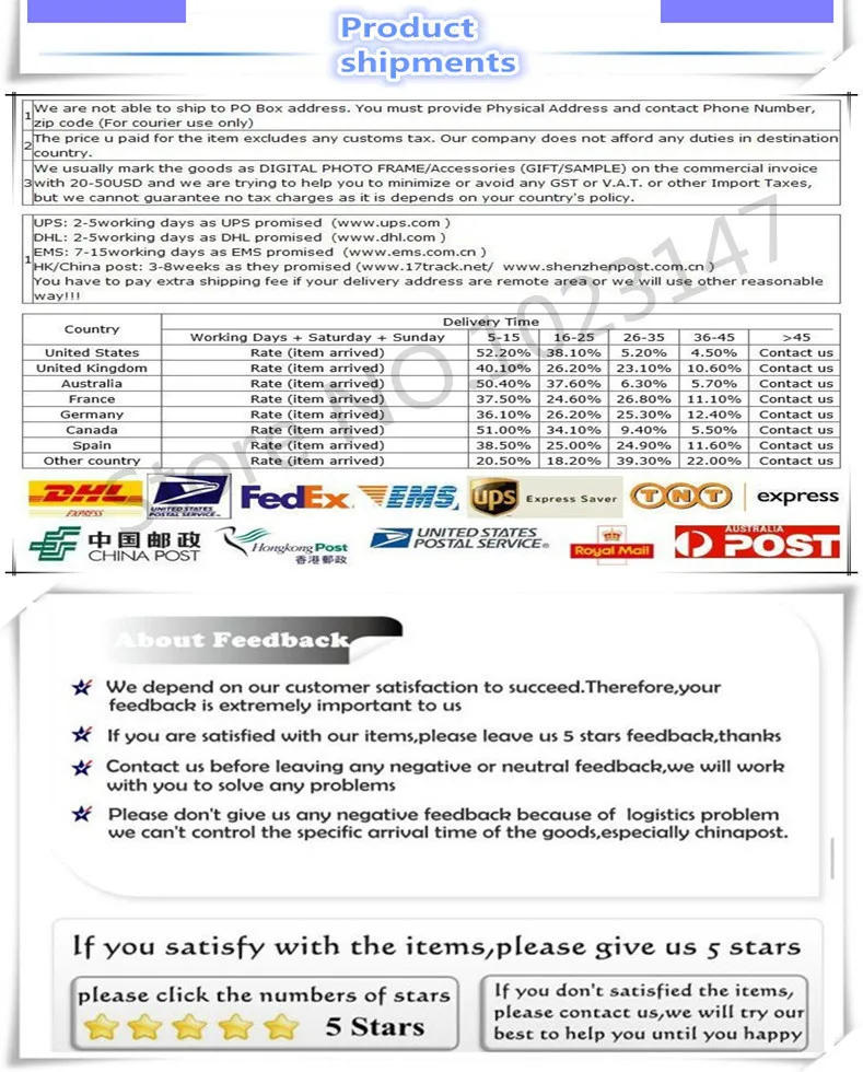 Description Picture 3 of item1set Stainless Steel Hardened Six Mixing and Cutting for Philips HR2194 HR2195 HR2196 HR2095 HR2096 RI2095 RI2096 HR2093