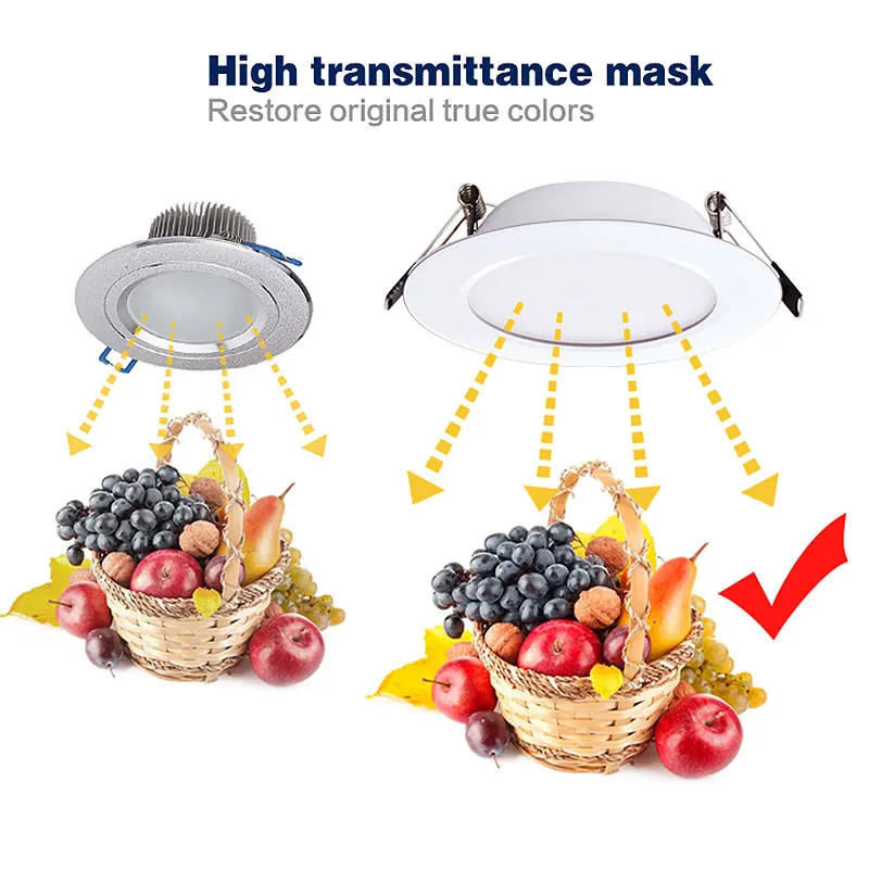 Description Picture 5 of itemDimmable Waterproof LED Downlight AC220V 230V 5W 7W 9W 12W 15W 18W 24W LED indoor Lamp Recessed LED Spot Light For Bathroom