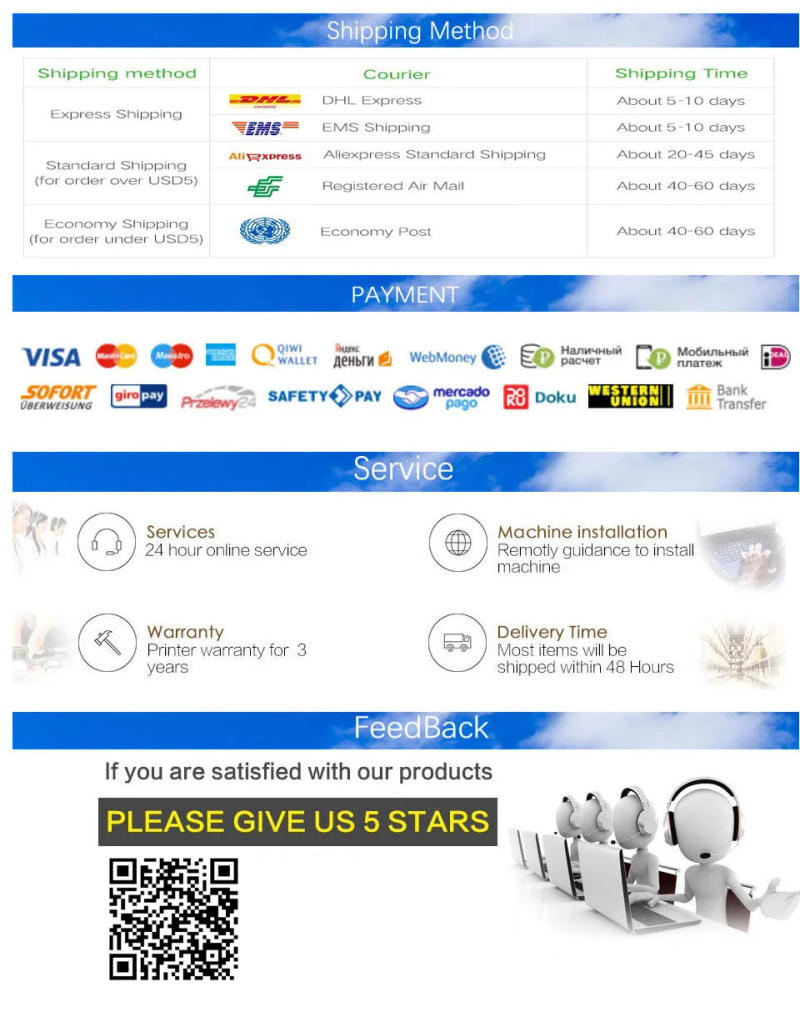 Description Picture 6 of itemfor hp 21 22 xl Compatible Ink Cartridge for HP 21XL 22XL HP21 22 Deskjet F2180 F2280 F4180 F2200 F380 380 Printer