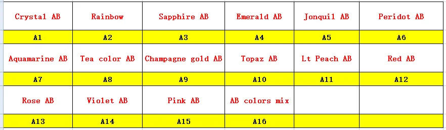 Description Picture 2 of itemAB colors 4*6 6*8 8*10 10*14 13*18 18*25 20*30mm Oval shape glass Glue on Crystal rhinestone beads ornament accessories trim diy