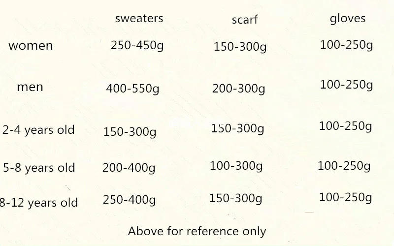 Description Picture 2 of itemNew Russian Label Fluffy Mink Cashmere Yarn Fashion Hand Knitting Yarn Thread for DIY Supplier 50g Basic+20g Additional Hilo