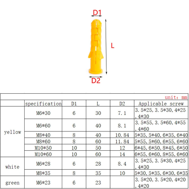 Description Picture 2 of item50pcs M6 M8 M10 Ribbed Plastic Anchor Wall Plastic Expansion Pipe Tube Wall Plugs For M3 M4 M5 M6 M8 Self-tapping Screws
