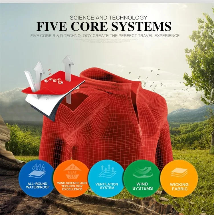 Description Picture 5 of itemMTB Bike Cycling Jacket Sets Men Women Waterproof Windproof Raincoat Reflective Jersey Pants Suit Bicycle Clothing Ropa Ciclismo