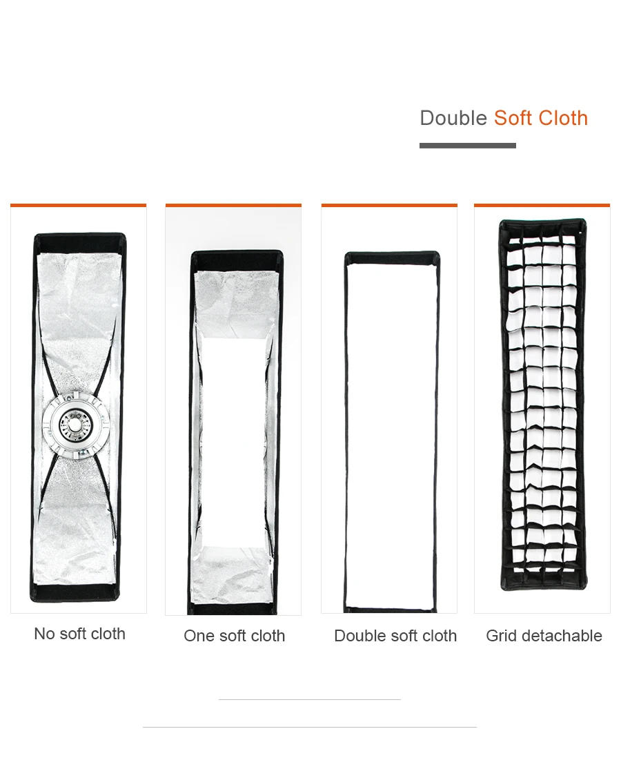 Description Picture 6 of itemGodox softbox 22x90cm 9"x 35" Portable Rectangular Honeycomb Grid Softbox soft box with Bowens Mount for Studio Flash