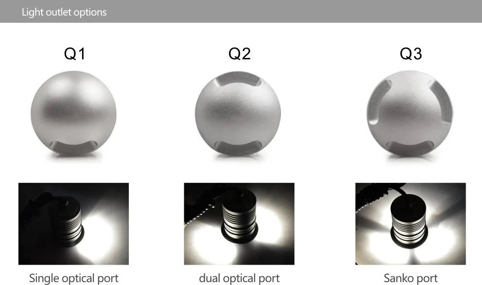 Description Picture 5 of item3PCS IP67 12V-24VDC Outdoor Garden Patio Paver Recessed Deck Floor Wall Mini LED Underground Light Landscape Sidewalk Lighting