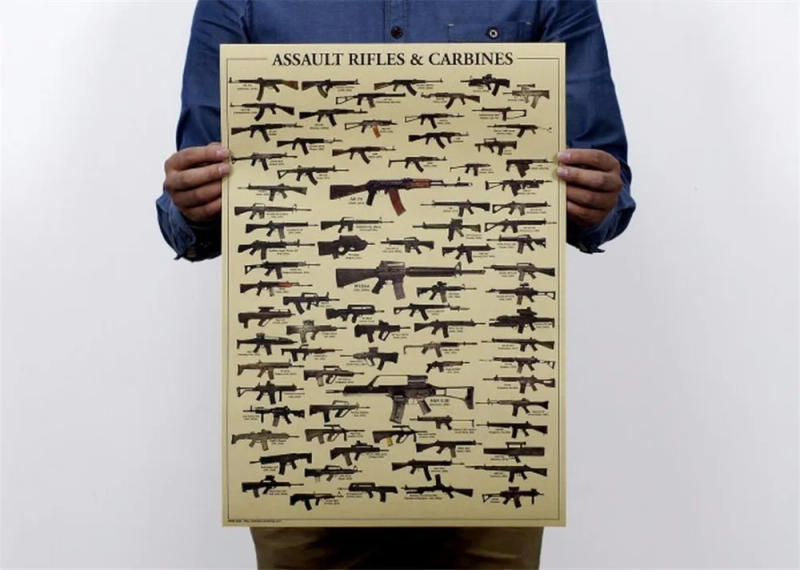 Description Picture 2 of itemWorld Famous Gun Drawing Vintage Poster Military Fans Retro Kraft Paper Wall Sticker Bar Wall Decor Room Decoration Stickers