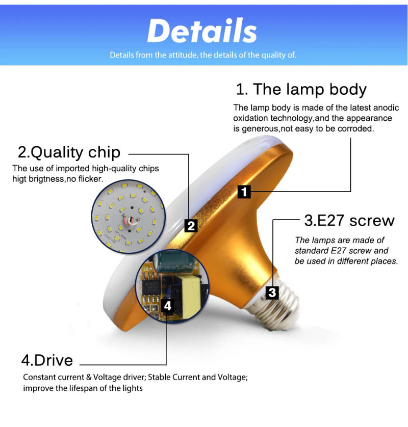 Description Picture 3 of itemHigh Power Led Lamp E27 led Bulb 15W 20W 24W 36w 55w AC 220v 230v Lampada UFO Led Light Cold White Lamps SpotLight