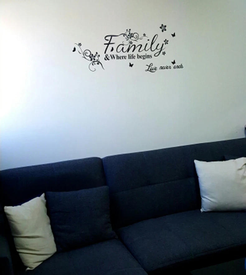 Description Picture 5 of itemFamily Where Life Begins Love Never Ends Wall Stickers Parlor Background Bedroom Home Decor Removable English Proverbs Poster