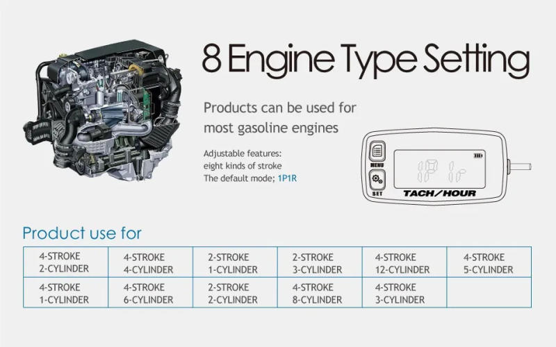 Description Picture 6 of itemEngine Hour Meter Inductive Tachometer Gauge Backlit Digital Resettable for Motorcycle Marine Glider ATV Snow Blower HM032R