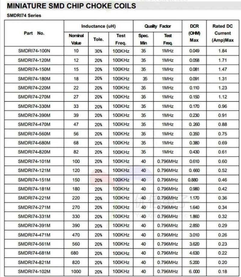Description Picture 4 of item65pcs 13Values Shielded Inductor SMD Power Inductors Assortment Kit 2.2UH-680UH 7*7*4MM CDRH74R