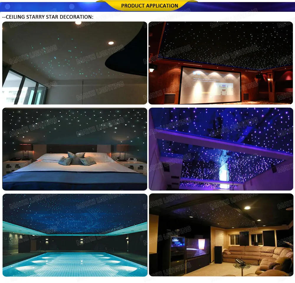 Description Picture 6 of item50pcs 1.0mm 2m 3m 4m 5m pmma end glow fiber cable as bundle for star home cinema car headliner