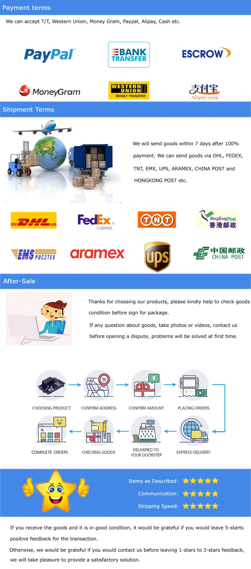Description Picture 4 of itemAspire Diesel Generator AVR AS440 with top quality