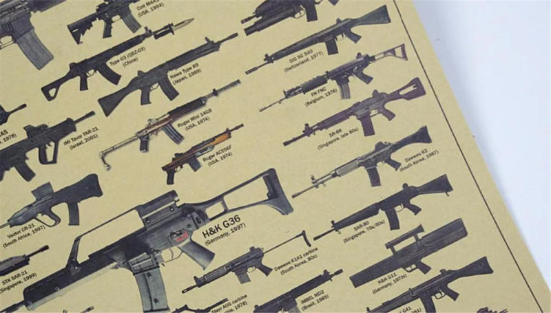 Description Picture 5 of itemWorld Famous Gun Drawing Vintage Poster Military Fans Retro Kraft Paper Wall Sticker Bar Wall Decor Room Decoration Stickers
