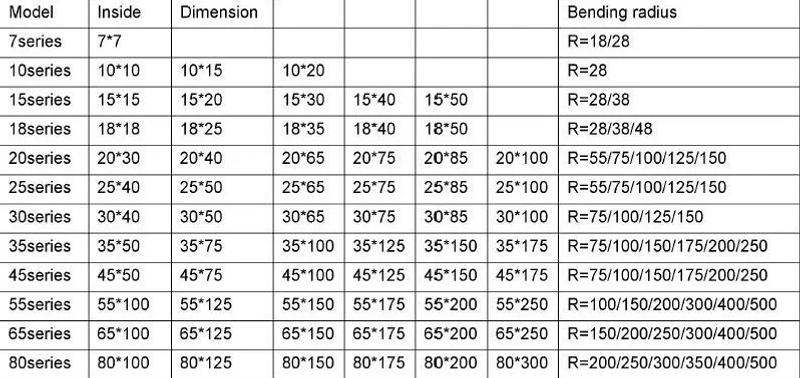 Description Picture 6 of item1M 10 x 20mm 10*20mm L 1000mm Cable Drag Chain Wire Carrier with end connectors for CNC Router Machine Tools