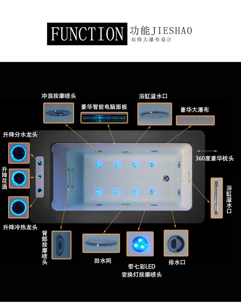 Description Picture 5 of item1700mm Whirlpool Surfing Colored Lamp Bubble Bathtub Hydromassage Waterfall Tub NS1101