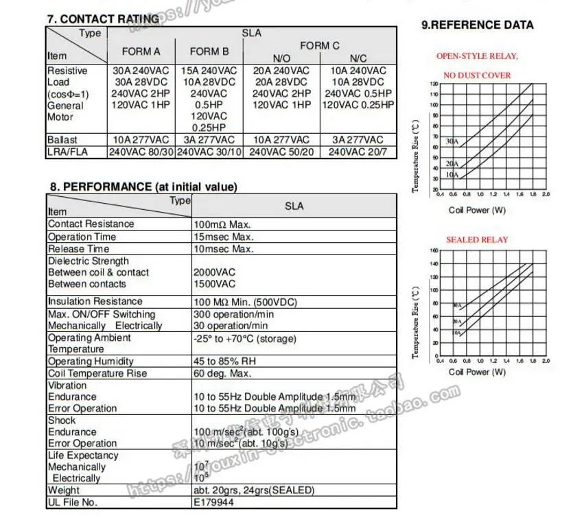 Description Picture 4 of item100% Original New Power Relay SLA-05VDC-SL-C SLA-12VDC-SL-C SLA-24VDC-SL-C 5V 12V 24V 6Pin PCB Relay 30A New Original