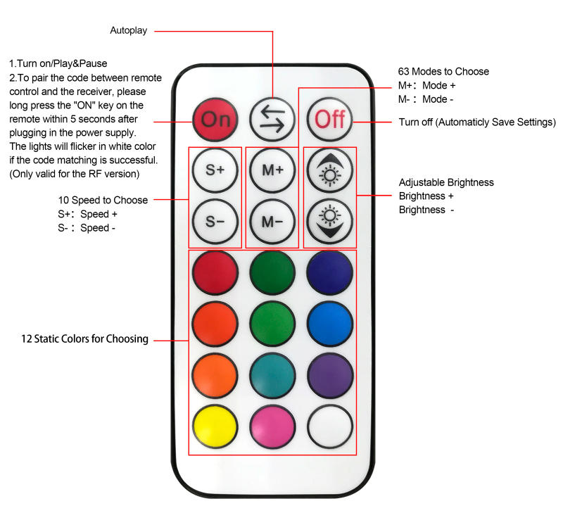 Description Picture 6 of item10PCS/set Wifi Music APP Controller Timer 50mm Low Voltage Black Half Moon LED Deck Rail Stair Post Light Step Fence Wall Lamp