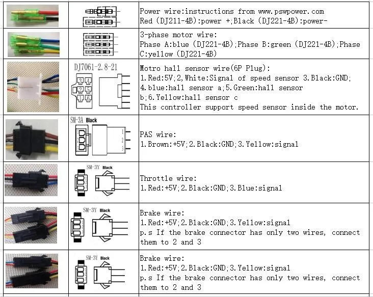 Description Picture 5 of item24V/36V 250W 36V/48V 500W Brushless DC Sine Wave sensor Controller ebike Electric Bicycle Hub Motor Controller with right output