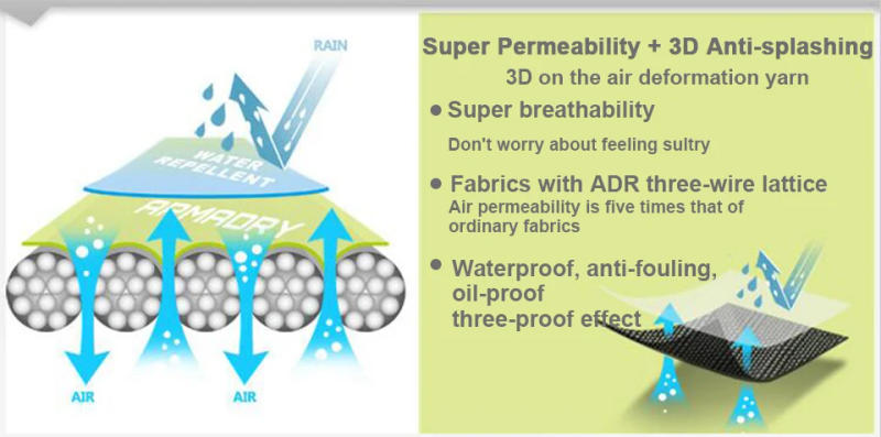 Description Picture 6 of itemWomen Quick-drying Removable Pants Hiking Pants Outdoor Trouser Fishing Trekking Pants