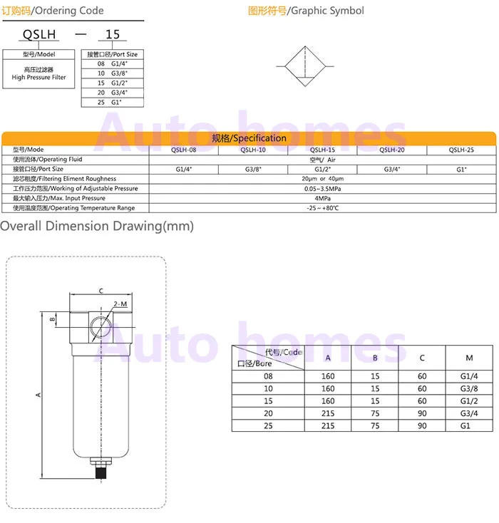 Description Picture 2 of itemHigh quality Pneumatic high pressure pneumatic QSLH-08/10/15/20/25 filter 40bar air treatment units
