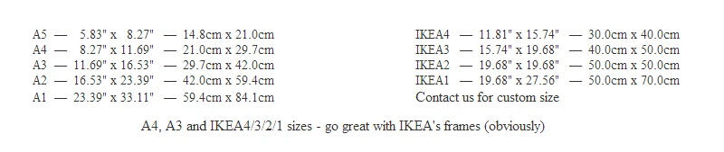 Description Picture 2 of itemAIRPORT BOARD Destination Board Posters and Prints , Travel Board Quote Art Canvas Painting Pictures Honeymoon Travel Decoration