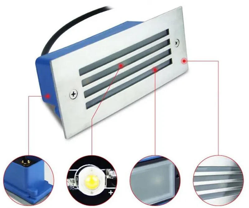 Description Picture 6 of itemLed Wall Corner Lamp 3*3W Recessed LED Step Stair Light AC85-265V/DC12V Basement Porch Pathway Stairway Bulb