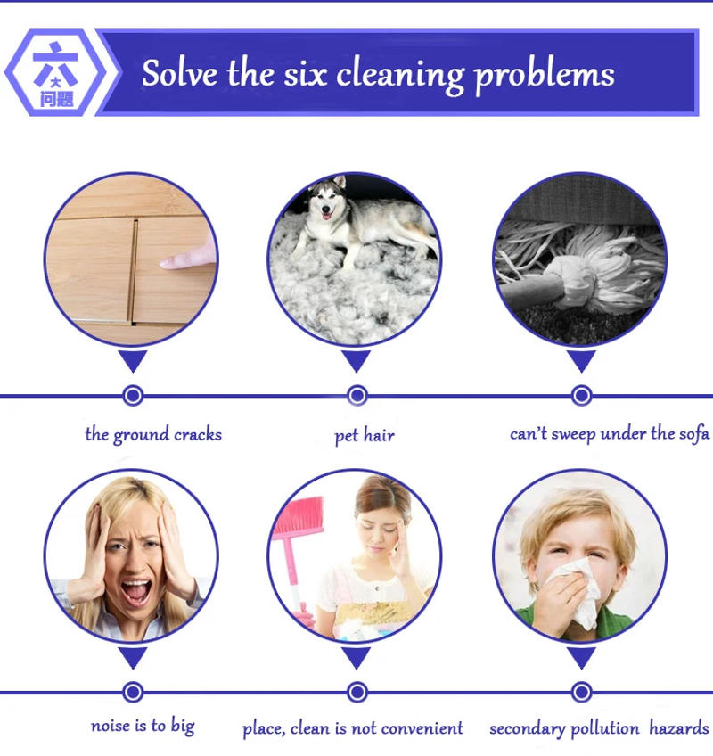 Description Picture 2 of itemSweeping Mopping Machine Vacuum Stick Cleaner Hand-push Cordless Sweeper Electric Rechargeable Aspirator Dust Collector Broom