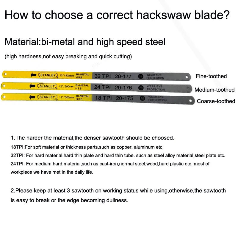 Description Picture 6 of itemStanley 10pcs 12-inch 18T 24T 32T bi-metal HSS saw blade 300mm hand hacksaw blades saw replacement cutter for metal wood cutting