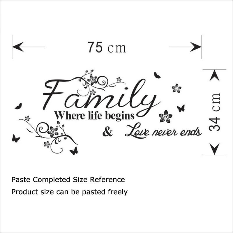 Description Picture 2 of itemFamily Where Life Begins Love Never Ends Wall Stickers Parlor Background Bedroom Home Decor Removable English Proverbs Poster