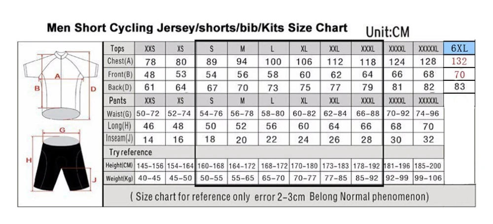 Description Picture 5 of itemRetro Cycling Jersey  cycling clothing