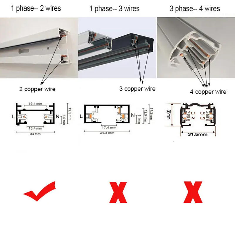 Description Picture 2 of itemModern Track Light Zoomable Adjustable Beam Angle Rail lamp Spot Clothing Shoes Shop Zoom Exhibition Gallery Lamp COB Spotlights