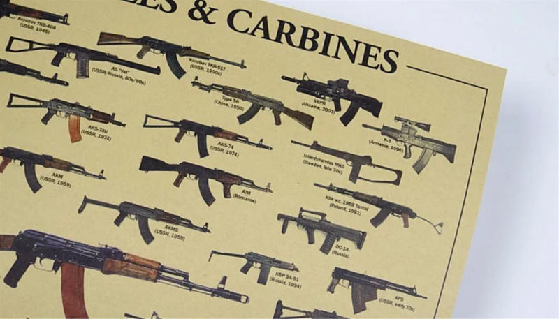 Description Picture 3 of itemWorld Famous Gun Drawing Vintage Poster Military Fans Retro Kraft Paper Wall Sticker Bar Wall Decor Room Decoration Stickers