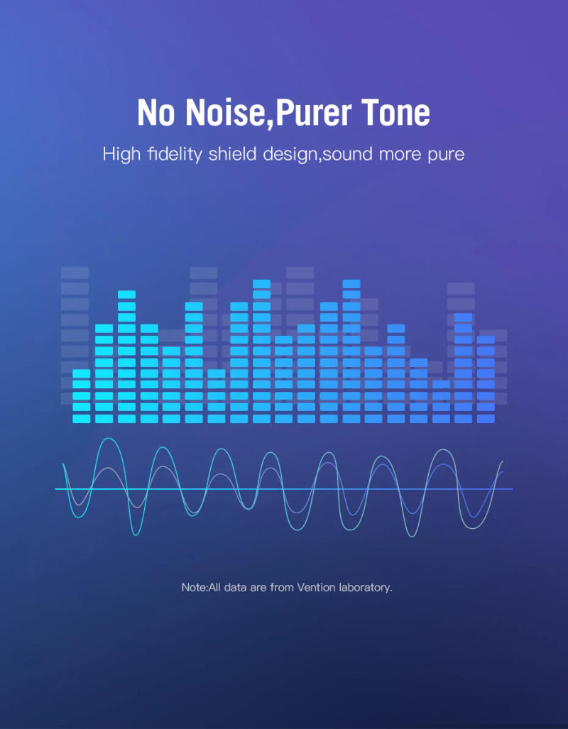 Description Picture 6 of itemVention 3.5mm Male to 2RCA Female AUX Cable RCA Jack Splitter Audio Y Cable for iPhone Computer Speaker Stereo 3.5 Cable RCA