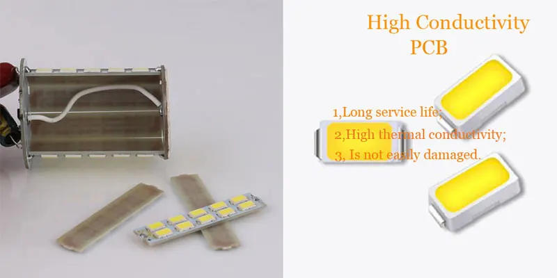 Description Picture 4 of itemE27 E14 LED Lamp 5730 SMD Corn Lamp Bulbs 220V 24 30 42 64 80LEDs 7W 12W 15W 20W 25W Lampada Ampoule Chandelier Lighting