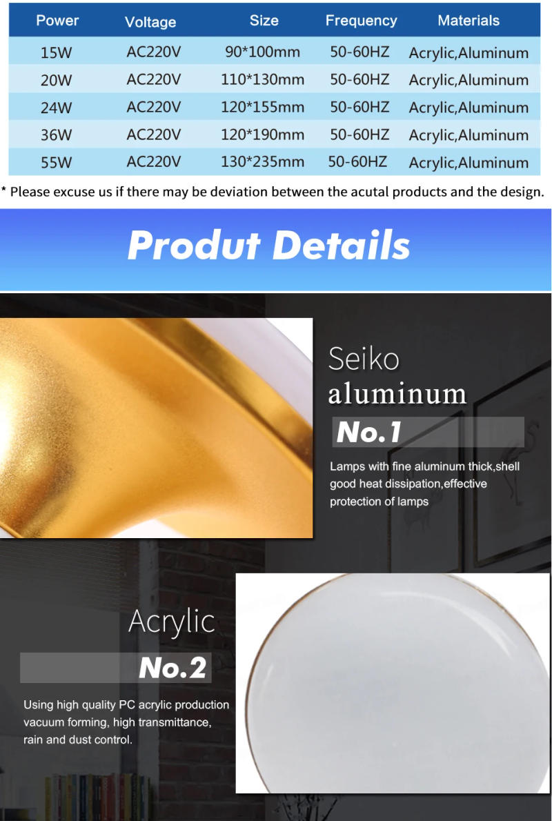 Description Picture 5 of itemHigh Power Led Lamp E27 led Bulb 15W 20W 24W 36w 55w AC 220v 230v Lampada UFO Led Light Cold White Lamps SpotLight