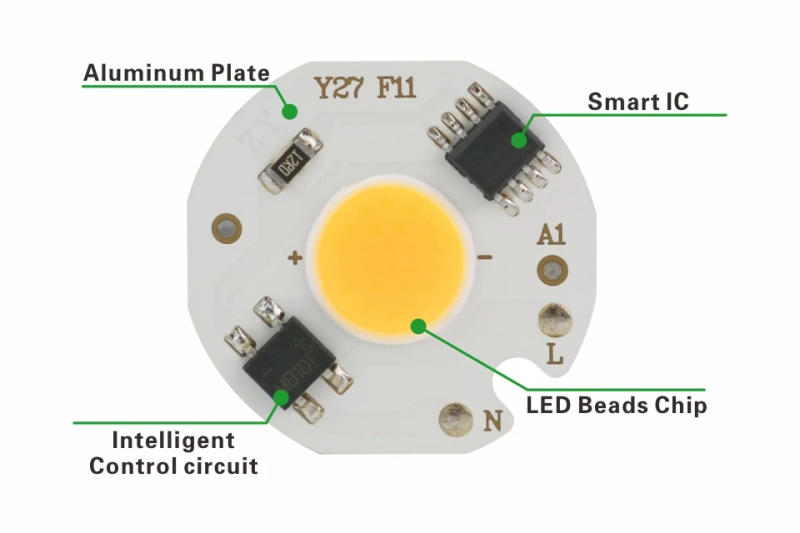 Description Picture 3 of itemLED 3W 5W 7W 9W COB Chip Lamp 220V Smart IC No Need Driver LED Bulb for Flood Light Spotlight Diy Lighting Cold white Warm white